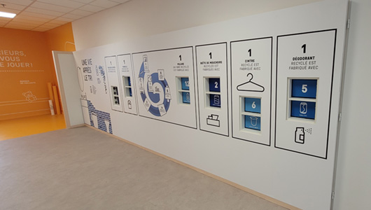 Signalétique Adhésive Intérieure